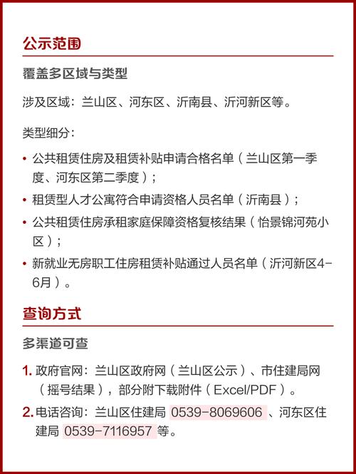 临沂公租房公示名单关键信息梳理